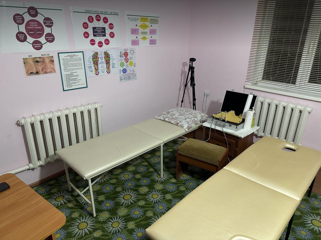 Массаж шейно-воротниковой зоны — фото 1