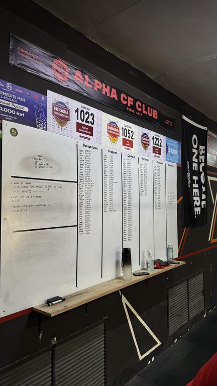 Alpha CF Club