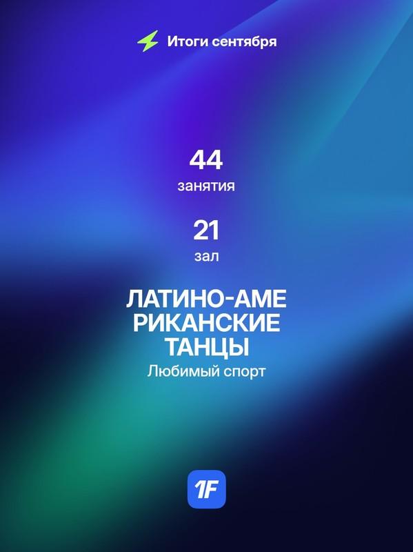 RITMO dance studio Керемет: Ну, снова бачата в топе, хоть…