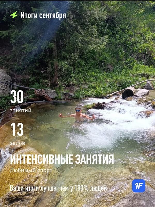 СФЕРА студия йоги в Самале: Го завтра на плов после…